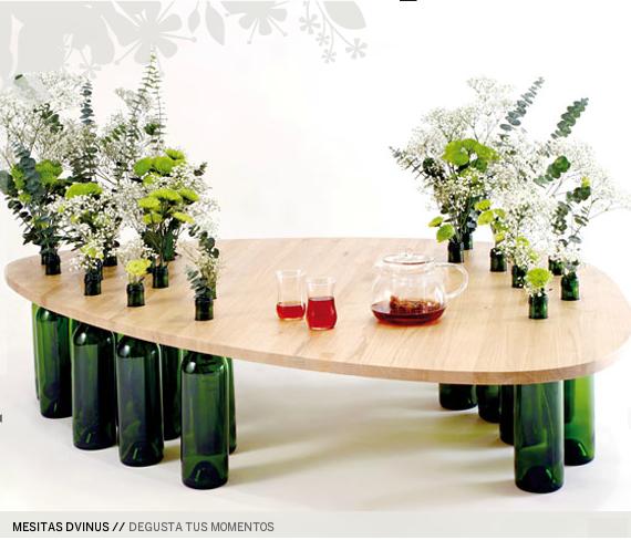 projetos de Ecodesign