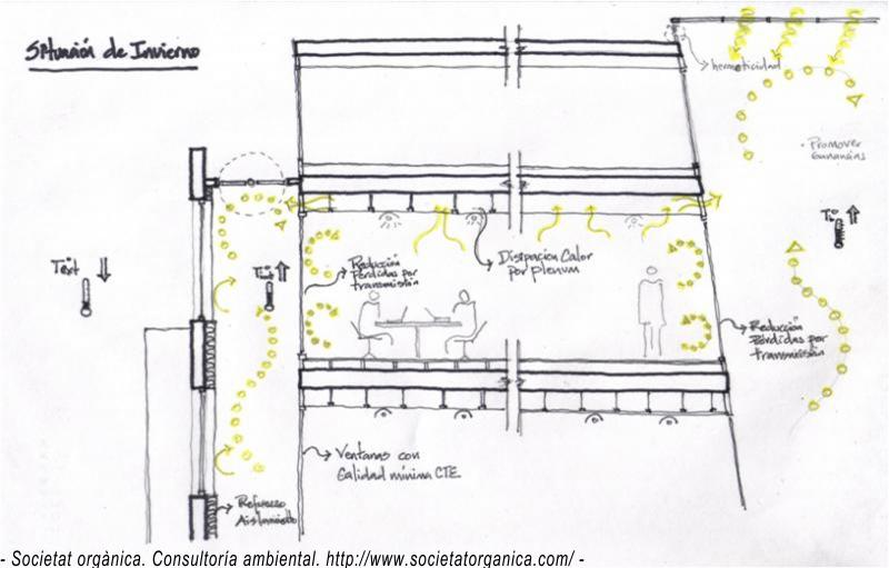 Retrofit transforma edifício histórico em Bilbao em "edifício inteligente"