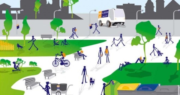 cidades mais sustentáveis do mundo