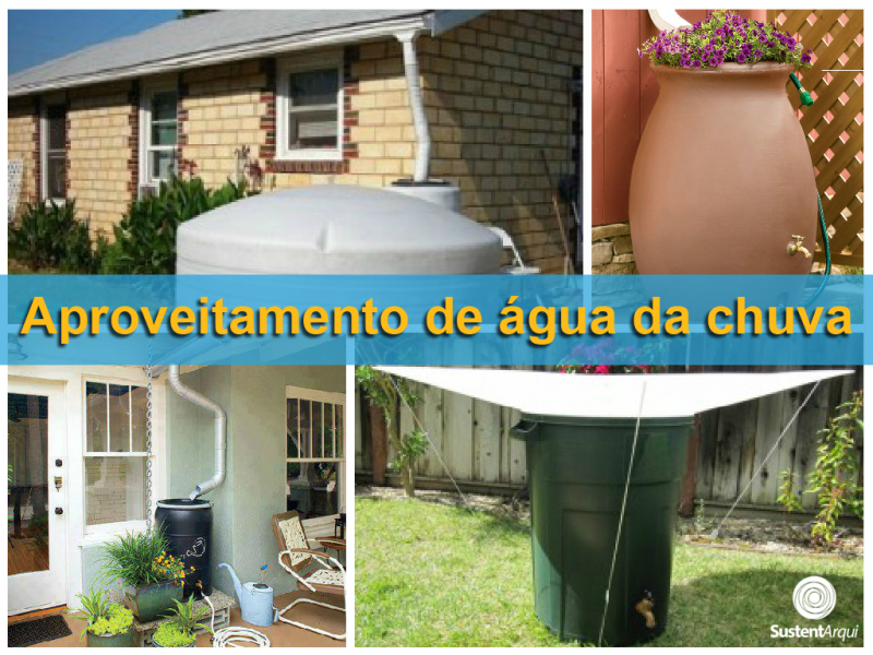 aproveitamento de agua da chuva