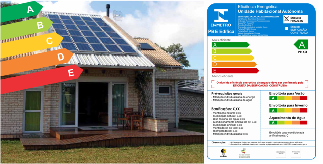 Selo Procel Edificações residencial