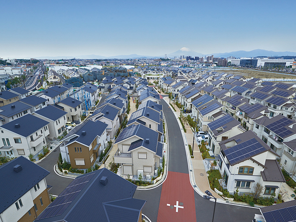 Cidade Inteligente e Sustentável