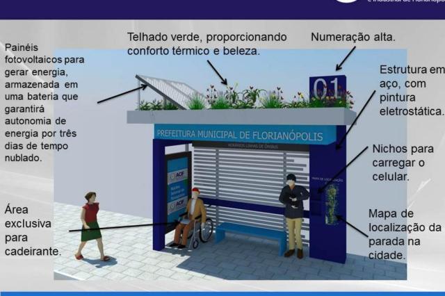 parada de ônibus sustentável em Florianópolis