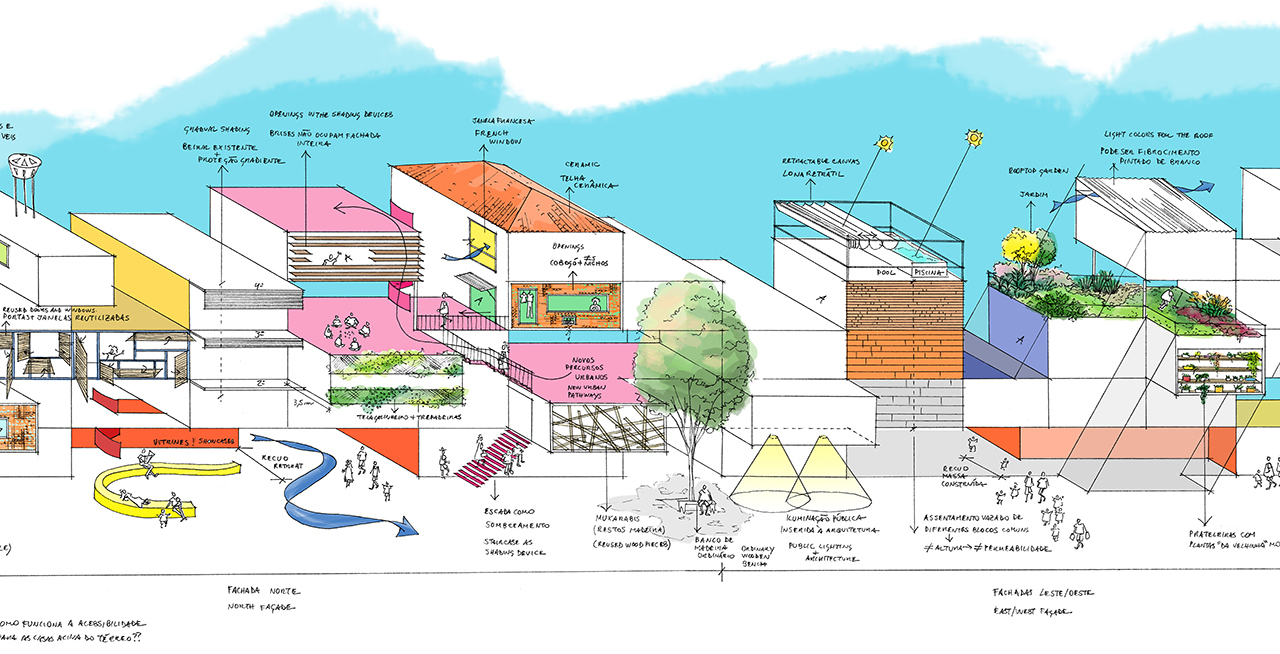 estratégias de conforto ambiental em favelas