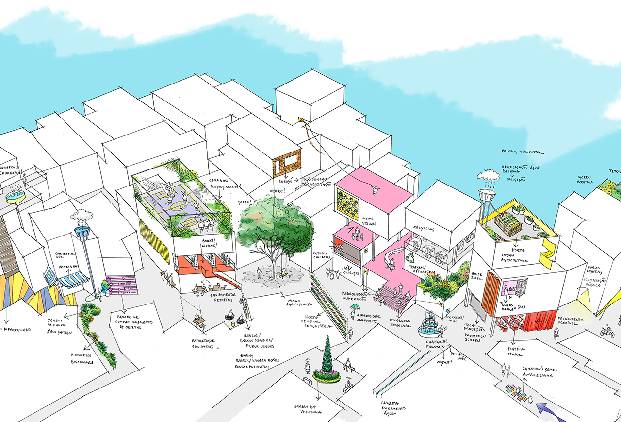 proposta de estratégias de conforto na favela2