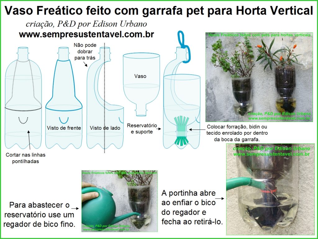 Horta-com-garrafas-PET-freatico