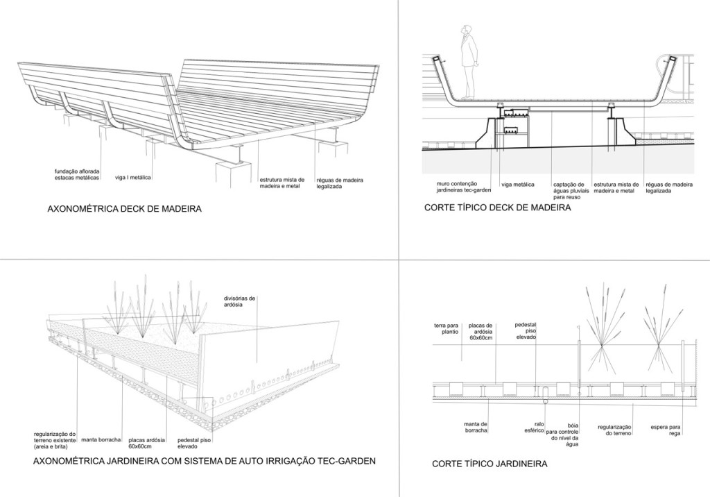 Praça Victor Civita