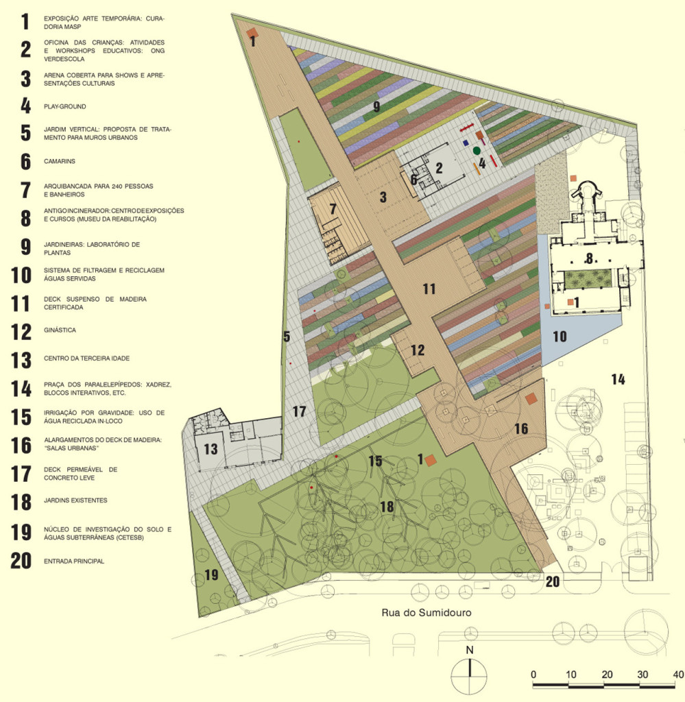 Praça Victor Civita