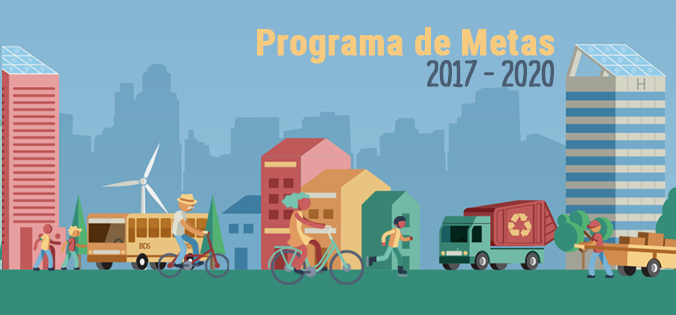 projeto cidade dos sonhos metas sp
