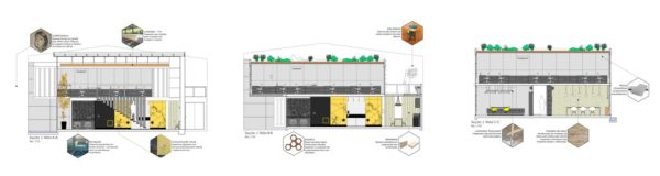 Construção em Container em Itajaí vistas