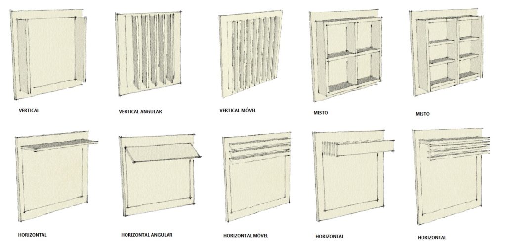 tipos de brises solei