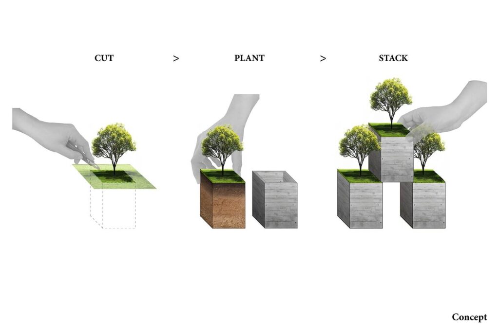 Universidade verde detalhe