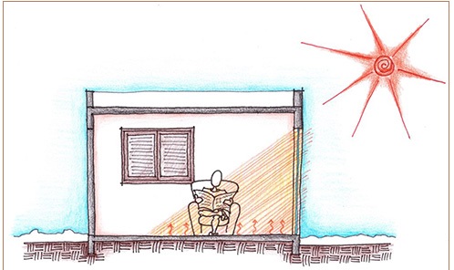 semana de eficiência energética mma