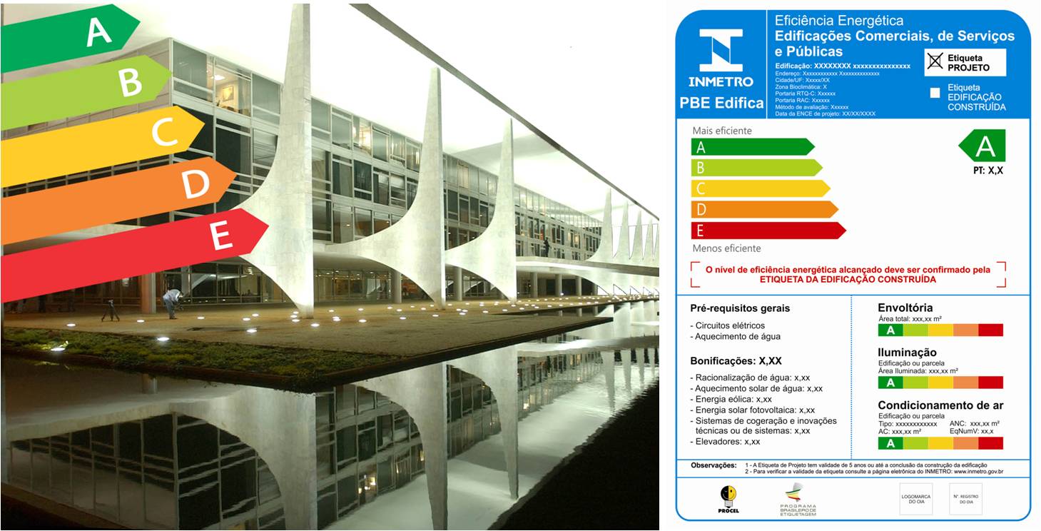 Etiqueta PBE Edifica