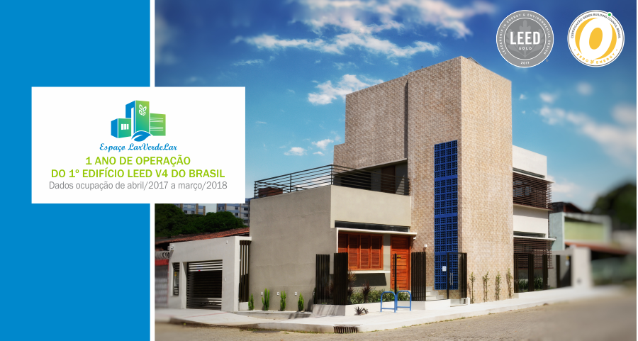 Edifício sustentável comprova os benefícios após 1 ano de uso