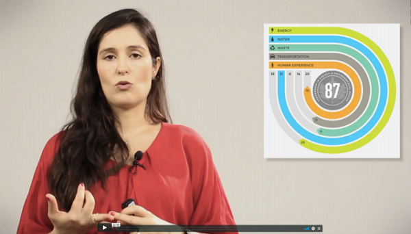 curso leed ga online professora