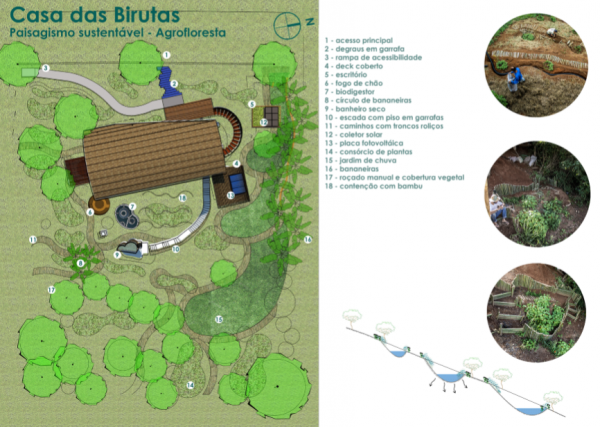 paisagismo sustentável