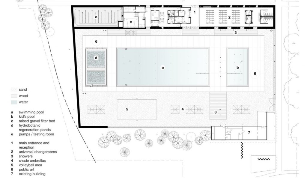 PLANTA piscina BIOLÓGICA no Canadá