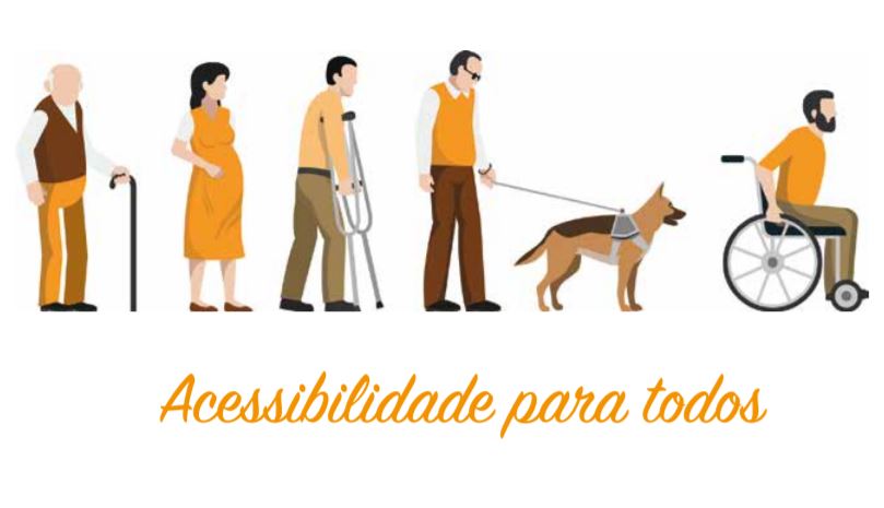 Lei sobre acessibilidade em residências