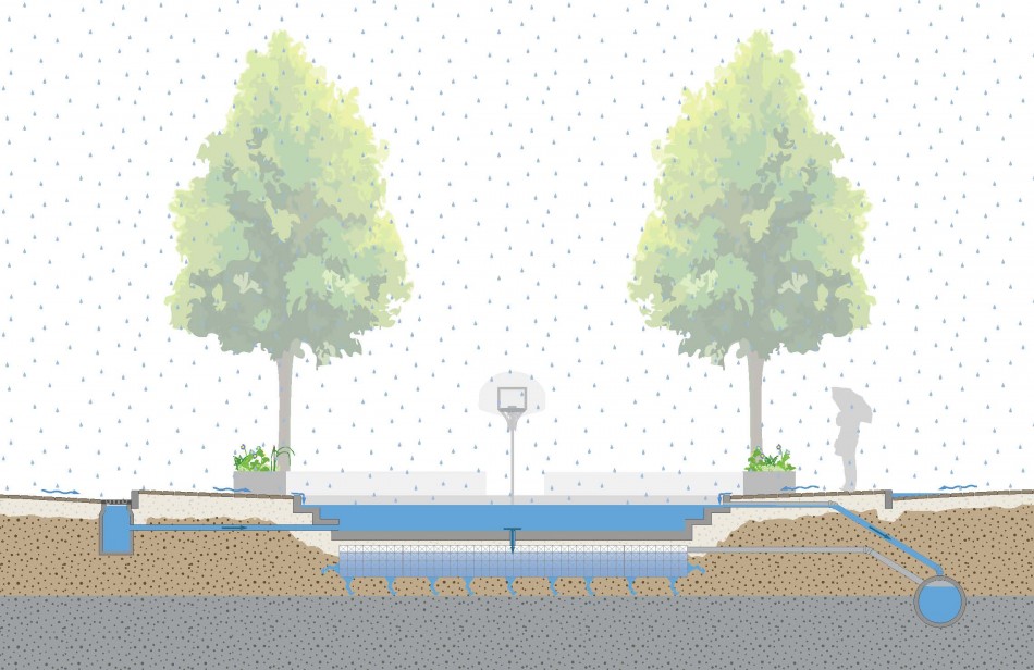 praças inundáveis para diminuir os riscos de enchentes