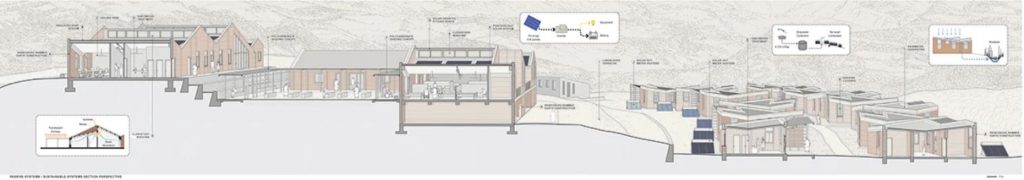 Hospital de terra no Nepal