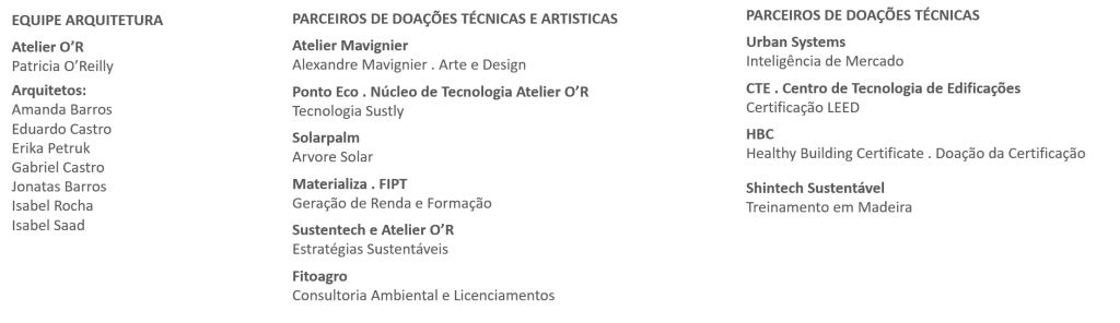creditos projeto sustentável