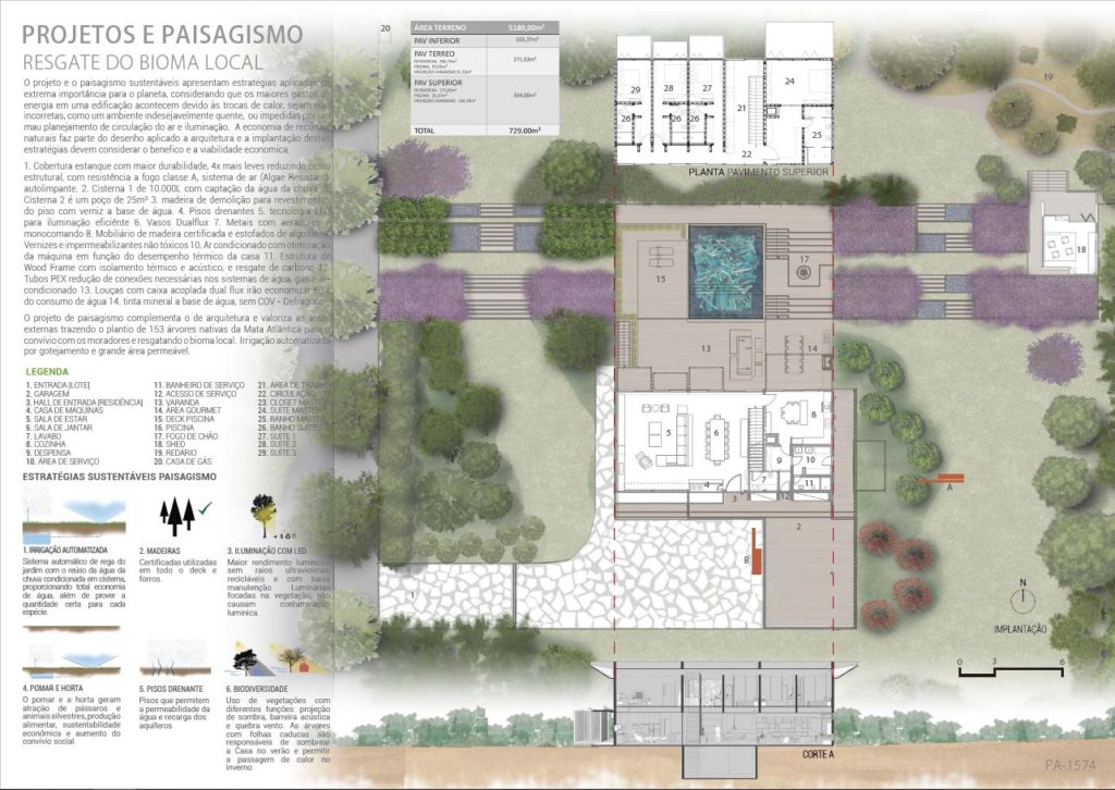 paisagismo sustentável