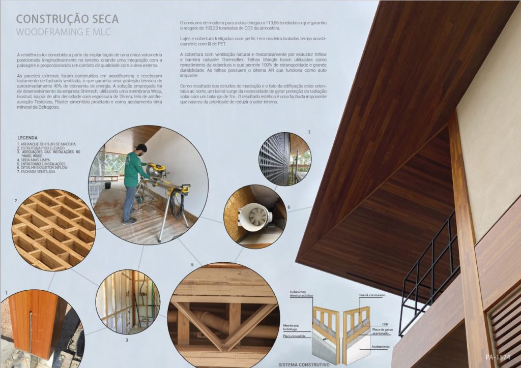 detalhes residencia sustentável