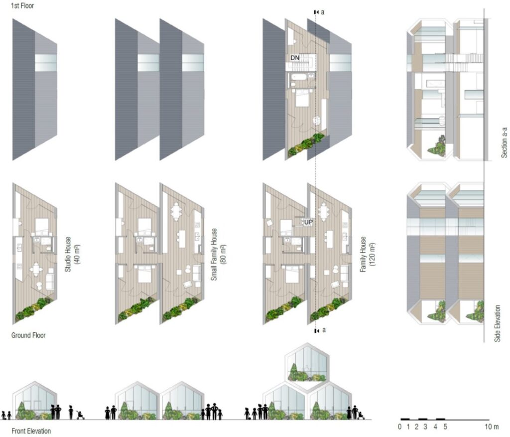 O Projeto HIVE” - Human-Inclusive & Versátil Ecossistema. - Gianluca Santosuosso Design