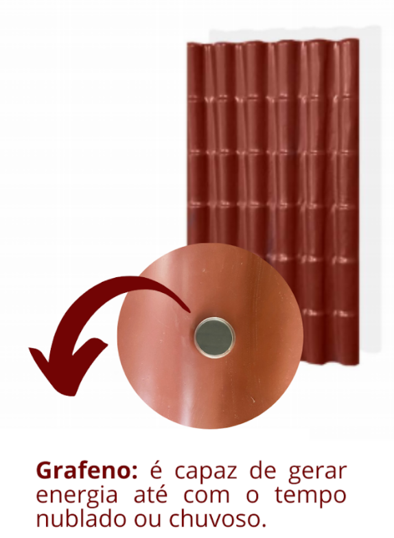 Telha de plástico reciclado que gera energia através do grafeno  