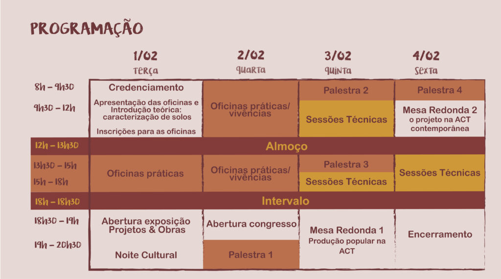 TERRABRASIL 2022 - Programacao