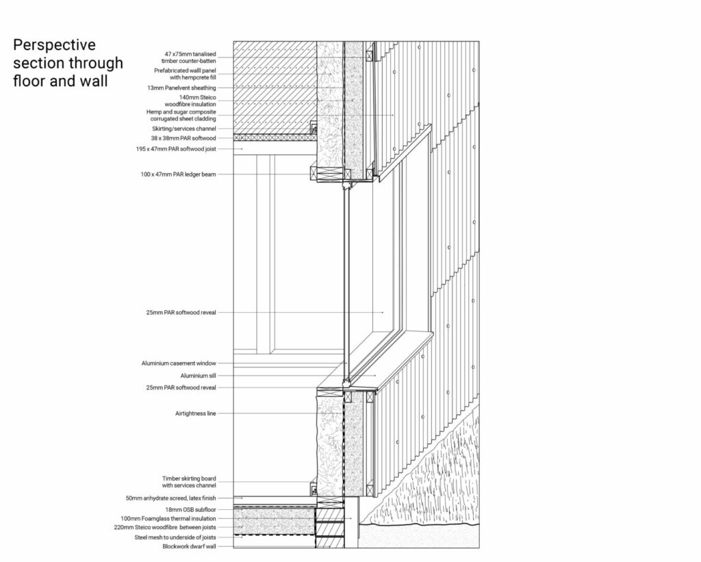 Casa feita de cânhamo detalhe