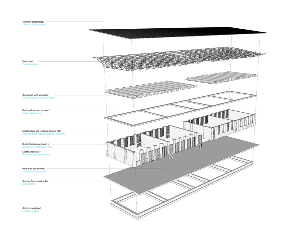 escola na nigéria detalhe telhado