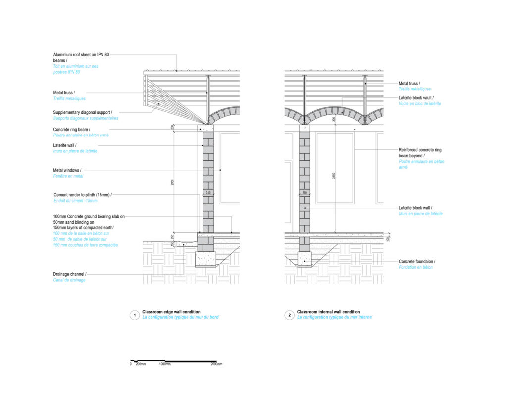 escola na nigéria detalhe telhado