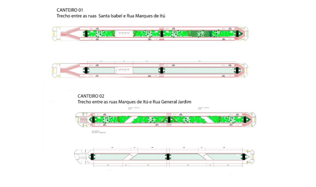 Minhocão com soluções baseadas na natureza
